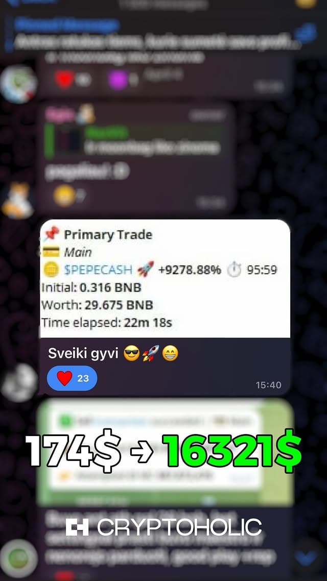 Bendruomenės rezultatai #10