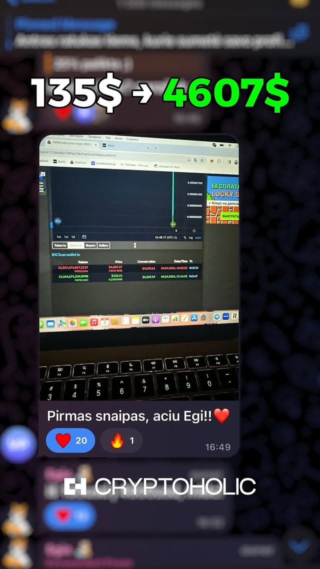 Bendruomenės rezultatai #12